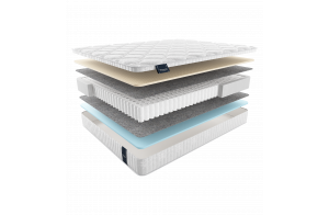 Двусторонний матрас Ecologic Dream maxi (Екологик Дрим) от Materlux